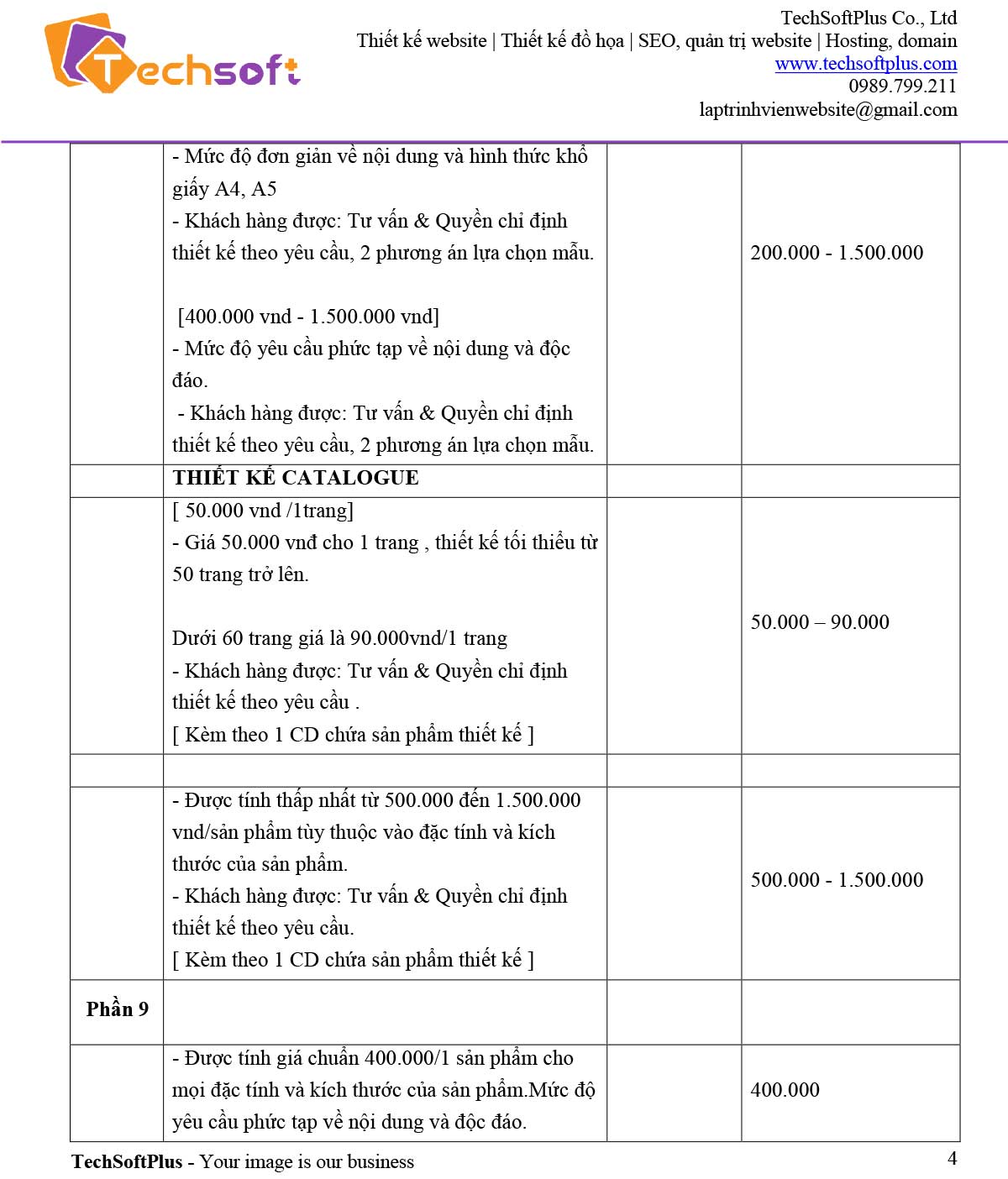 báo giá thiết kế website chuẩn seo