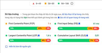 Tổng hợp các hướng dẫn đầy đủ về Quảng cáo PPC